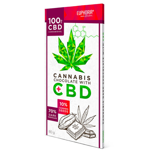 EUPHORIA CBD DARK CHOCOLATE - 100mg CBD