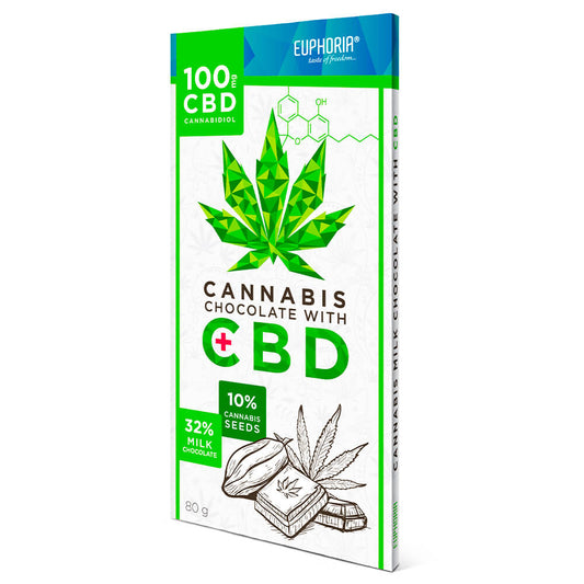 EUPHORIA CBD MILK CHOCOLATE - 100mg CBD