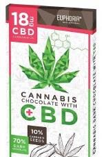 EUPHORIA CBD DARK CHOCOLATE - 18mg CBD