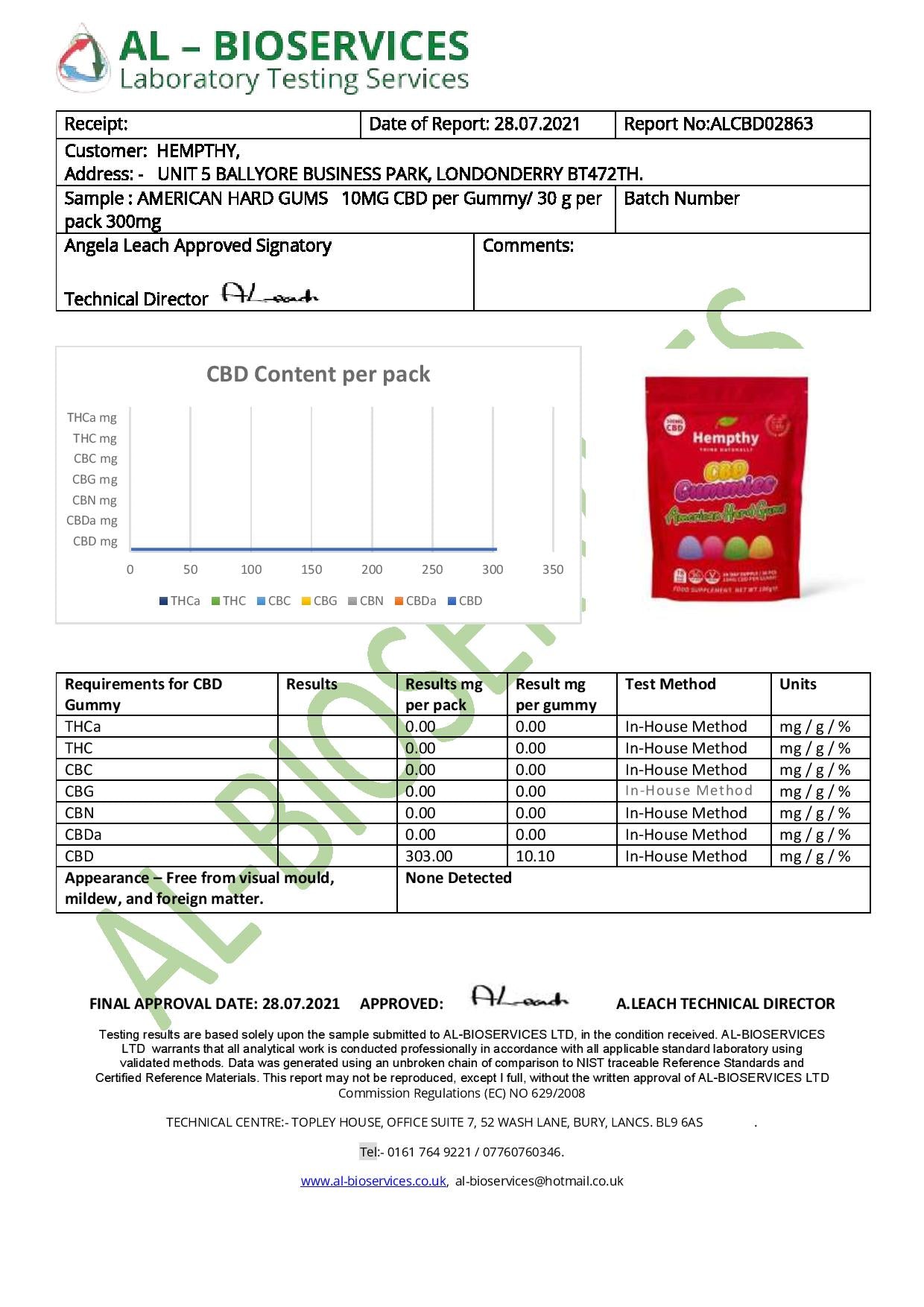 Hempthy 300mg CBD Gummies 30 x 10mg Sweets